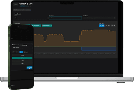 Grid Monitor Dashboard